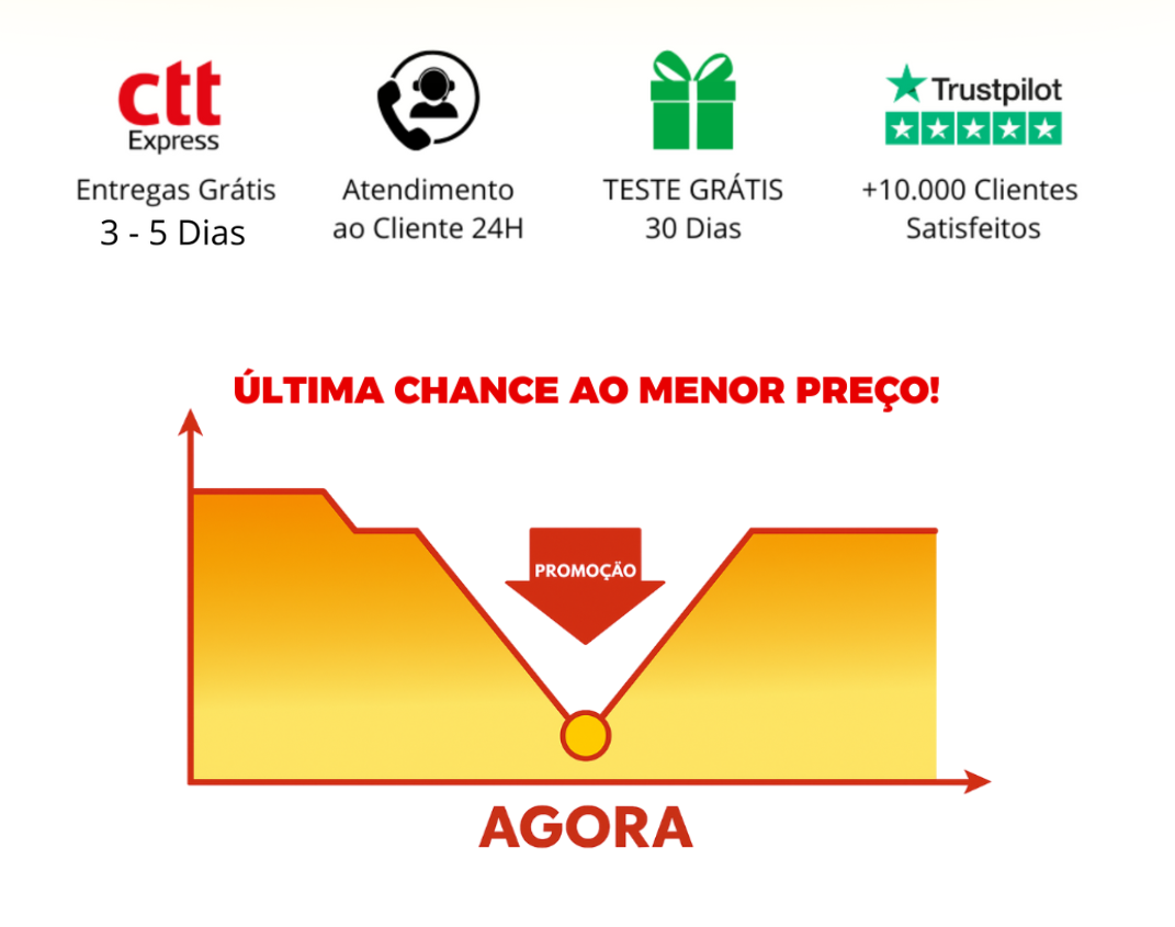 Selos da Carlega: entregas grátis CTT em 3 a 5 dias, apoio 24h, teste grátis de 30 dias e mais de 10 mil clientes