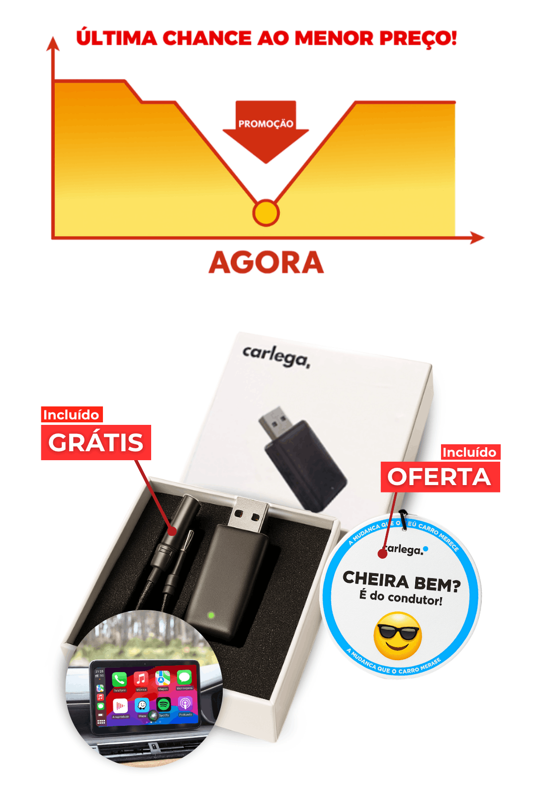 Gráfico de preço com a caixa da Pen Carlega e o ambientador Cheira Bem oferecido